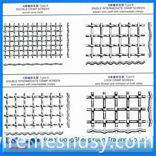 Meistverkauftes gewelltes Maschendraht Best Selling Crimped Wire Mesh